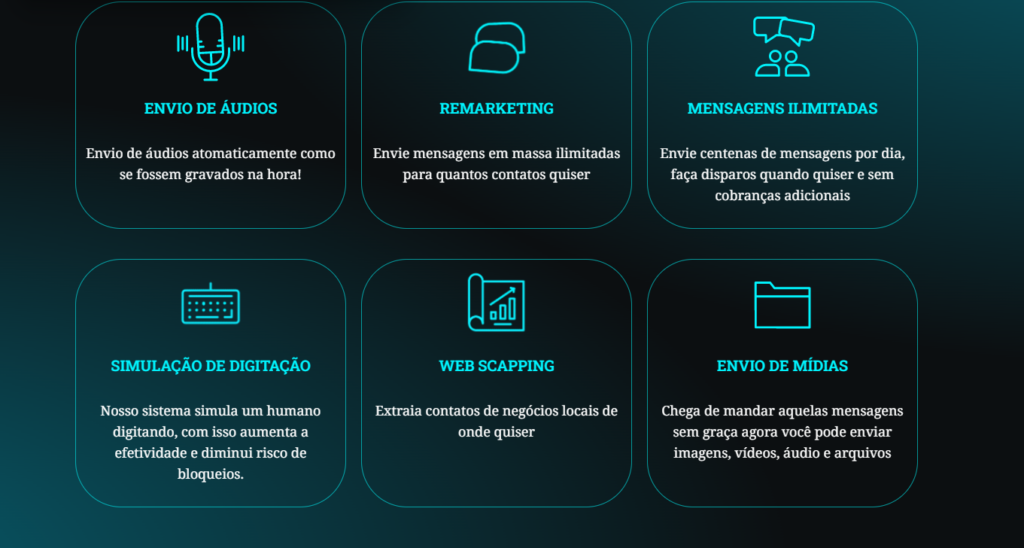 ZapSuite: Como Funciona e Como Pode Transformar Seu Atendimento no WhatsApp Onde Aprender na internet
