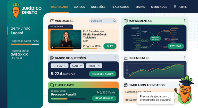 Interface digital da Plataforma do Cenoura 2.0 para estudo de Direito Penal e Processo Penal, com um ícone de cenoura estilizado, mostrando seções para aulas, banco de questões e flashcards.